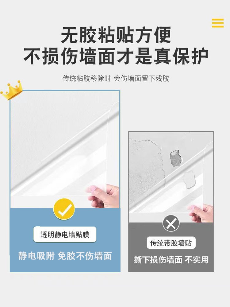 Electrostatic wall protective film
