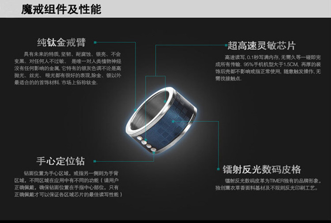 NFC Magic Ring NFC Magic Ring